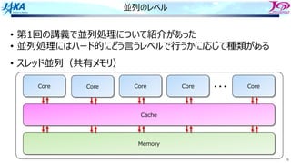 6
並列のレベル
• 第1回の講義で並列処理について紹介があった
• 並列処理にはハード的にどう⾔うレベルで⾏うかに応じて種類がある
• スレッド並列（共有メモリ）
Core
Memory
Cache
Core Core Core Core
・・・
 