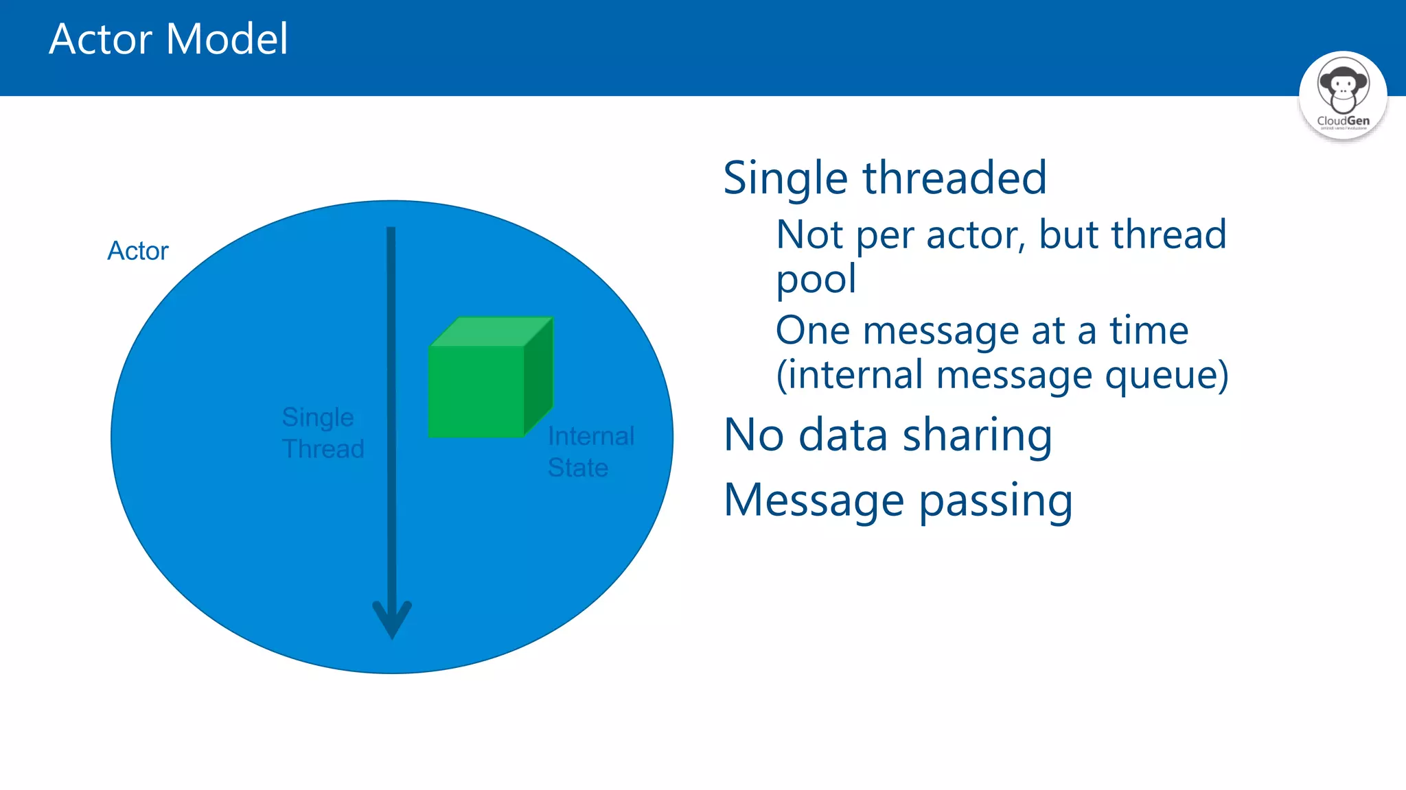 Actor Model Single threaded Not per actor, but thread pool One message at a time (internal message queue) No data sharing Message passing Actor Single Thread Internal State 