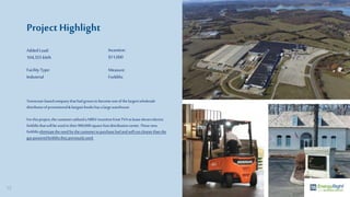 13
Facility Type:
Industrial
Measure:
Forklifts
Added Load:
104,355 kWh
Incentive:
$11,000
Tennessee-basedcompany thathadgrowntobecome oneofthelargestwholesale
distributorofpromotional& bargainbookshasalargewarehouse
Forthisproject,thecustomerutilizeda NREV incentivefromTVA toleaseelevenelectric
forkliftsthatwillbeusedintheir900,000squarefootdistributioncenter.Thesenew
forkliftseliminatetheneedforthecustomertopurchasefuelandwillruncleanerthanthe
gas-poweredforkliftstheypreviouslyused.
Project Highlight
 