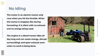 SOLECTRAC
ELECTRIC
TRACTORS
No Idling
The motor in an electric tractor only
runs when you hit the throttle. When
the tractor is stopped, like during
harvesting, it is silent with no exhaust
and no energy being used.
The engine in a diesel tractor idles all
day long and can waste energy, disrupt
surroundings and spew exhaust even
when no work is being done.
12
©
Solectrac
2021
|
Confidential
&
Proprietary
 