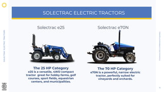 SOLECTRAC
ELECTRIC
TRACTORS
©
Solectrac
2021
|
Confidential
&
Proprietary
15
SOLECTRAC ELECTRIC TRACTORS
Solectrac e25
The 25 HP Category
e25 is a versatile, 4WD compact
tractor great for hobby farms, golf
courses, sport fields, equestrian
centers, and municipalities.
Solectrac e70N
The 70 HP Category
e70N is a powerful, narrow electric
tractor, perfectly suited for
vineyards and orchards.
 