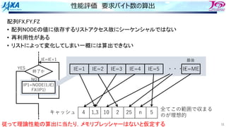 11
性能評価 要求バイト数の算出
配列FX,FY,FZ
• 配列NODEの値に依存するリストアクセス故にシーケンシャルではない
• 再利用性がある
• リストによって変化してしまい一概には算出できない
DO IE=IES, IEE
IP1=NODE(1,IE)
IP2=NODE(2,IE)
IP3=NODE(3,IE)
IP4=NODE(4,IE)
FX(IP1)=FX(IP1)-SWRK*DNX(1,IE)
FX(IP2)=FX(IP2)-SWRK*DNX(2,IE)
FX(IP3)=FX(IP3)-SWRK*DNX(3,IE)
FX(IP4)=FX(IP4)-SWRK*DNX(4,IE)
ENDDO
100
Elem
Elem
1 2
3 2
3
1
10 51
4
FX(100)
リストアクセス 再利⽤性
キャッシュ 4
IP1=NODE(1,IE)
FX(IP1)
終了か
YES
NO
IE=1 IE=2 IE=3 IE=4 IE=5 IE=ME
・・・・
1,3 10 5
n
25
2
全てこの範囲で収まる
のが理想的
最後
IE=IE+1
従って理論性能の算出に当たり，メモリプレッシャーはないと仮定する
 