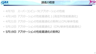 2
講義の概要
• 4⽉7⽇ スーパーコンピュータとアプリケーションの性能
• 4⽉14⽇ アプリケーションの性能最適化１(⾼並列性能最適化)
• 4⽉21⽇ アプリケーションの性能最適化の実例1とCPU単体性能
• 5⽉12⽇ アプリケーションの性能最適化2（CPU単体性能最適化）
• 5⽉19⽇ アプリケーションの性能最適化の実例2
 