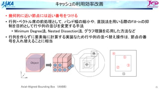 21
キャッシュの利⽤効率改善
椃
Z
Y
棑 棒 棓
棖
棙
10 11 '
(
Object
Axial-Aligned Bounding Box （AABB)
④
①
②
③
⑪
外
中
11
10
1 2 3
4
5
• 幾何的に近い節点には近い番号をつける
• 行列・ベクトル席の前処理として，バンド幅の縮小や，直説法を用いる際のFill-inの抑
制を目的として行や列の並びを変更する手法
• Minimum Degree法, Nested Dissection法, グラフ理論を応用した方法など
• 行列を作らずに要素毎に計算する実装なため行や列の並べ替え操作は，節点の番
号を入れ替えることに相当
 