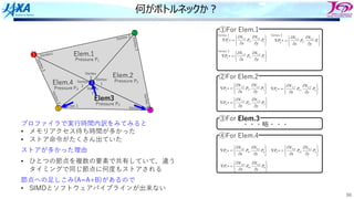 50
何がボトルネックか︖
þ
ý
ü
î
í
ì
¶
¶
¶
¶
=
+
Ñ 1
1
,
1
1
1
,
1
1 , P
y
N
P
x
N
P
þ
ý
ü
î
í
ì
¶
¶
¶
¶
=
+
Ñ 1
2
,
1
1
2
,
1
2 , P
y
N
P
x
N
P
þ
ý
ü
î
í
ì
¶
¶
¶
¶
=
+
Ñ 1
3
,
1
1
3
,
1
3 , P
y
N
P
x
N
P
Vertex 1
①For Elem.1
Vertex 2
Vertex 3
þ
ý
ü
î
í
ì
¶
¶
¶
¶
=
+
Ñ 2
2
,
2
2
2
,
2
2 , P
y
N
P
x
N
P
②For Elem.2
þ
ý
ü
î
í
ì
¶
¶
¶
¶
=
+
Ñ 2
1
,
2
2
1
,
2
3 , P
y
N
P
x
N
P
þ
ý
ü
î
í
ì
¶
¶
¶
¶
=
+
Ñ 2
3
,
2
2
3
,
2
4 , P
y
N
P
x
N
P
þ
ý
ü
î
í
ì
¶
¶
¶
¶
=
+
Ñ 4
2
,
4
4
2
,
4
5 , P
y
N
P
x
N
P
④For Elem.4
þ
ý
ü
î
í
ì
¶
¶
¶
¶
=
+
Ñ 4
1
,
4
4
1
,
4
3 , P
y
N
P
x
N
P
þ
ý
ü
î
í
ì
¶
¶
¶
¶
=
+
Ñ 4
3
,
4
4
3
,
4
1 , P
y
N
P
x
N
P
③For Elem.3
・・・略・・・
節点5 3
Elem.1
Pressure P1
Elem.2
Pressure P2
Elem3
Pressure P3
Elem.4
Pressure P4
Vertex1
1
5 4
2
Vertex 2
Vertex
3 Vertex
1
V
e
r
t
e
x
2
V
e
r
t
e
x
3
Vertex 3
Vertex 1
V
e
r
t
e
x
2
Vertex
1
V
e
r
t
e
x
3
Vertex
2
プロファイラで実⾏時間内訳をみてみると
• メモリアクセス待ち時間が多かった
• ストア命令がたくさん出ていた
ストアが多かった理由
• ひとつの節点を複数の要素で共有していて，違う
タイミングで同じ節点に何度もストアされる
節点への⾜しこみ(A=A+B)があるので
• SIMDとソフトウェアパイプラインが出来ない
 