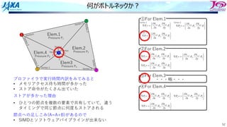 52
何がボトルネックか︖
þ
ý
ü
î
í
ì
¶
¶
¶
¶
=
+
Ñ 1
1
,
1
1
1
,
1
1 , P
y
N
P
x
N
P
þ
ý
ü
î
í
ì
¶
¶
¶
¶
=
+
Ñ 1
2
,
1
1
2
,
1
2 , P
y
N
P
x
N
P
þ
ý
ü
î
í
ì
¶
¶
¶
¶
=
+
Ñ 1
3
,
1
1
3
,
1
3 , P
y
N
P
x
N
P
Vertex 1
①For Elem.1
Vertex 2
Vertex 3
þ
ý
ü
î
í
ì
¶
¶
¶
¶
=
+
Ñ 2
2
,
2
2
2
,
2
2 , P
y
N
P
x
N
P
②For Elem.2
þ
ý
ü
î
í
ì
¶
¶
¶
¶
=
+
Ñ 2
1
,
2
2
1
,
2
3 , P
y
N
P
x
N
P
þ
ý
ü
î
í
ì
¶
¶
¶
¶
=
+
Ñ 2
3
,
2
2
3
,
2
4 , P
y
N
P
x
N
P
þ
ý
ü
î
í
ì
¶
¶
¶
¶
=
+
Ñ 4
2
,
4
4
2
,
4
5 , P
y
N
P
x
N
P
④For Elem.4
þ
ý
ü
î
í
ì
¶
¶
¶
¶
=
+
Ñ 4
1
,
4
4
1
,
4
3 , P
y
N
P
x
N
P
þ
ý
ü
î
í
ì
¶
¶
¶
¶
=
+
Ñ 4
3
,
4
4
3
,
4
1 , P
y
N
P
x
N
P
③For Elem.3
・・・略・・・
プロファイラで実⾏時間内訳をみてみると
• メモリアクセス待ち時間が多かった
• ストア命令がたくさん出ていた
ストアが多かった理由
• ひとつの節点を複数の要素で共有していて，違う
タイミングで同じ節点に何度もストアされる
節点への⾜しこみ(A=A+B)があるので
• SIMDとソフトウェアパイプラインが出来ない
節点5 3
Elem.1
Pressure P1
Elem.2
Pressure P2
Elem3
Pressure P3
Elem.4
Pressure P4
Vertex1
1
5 4
2
Vertex 2
Vertex
3 Vertex
1
V
e
r
t
e
x
2
V
e
r
t
e
x
3
Vertex 3
Vertex 1
V
e
r
t
e
x
2
Vertex
1
V
e
r
t
e
x
3
Vertex
2
 