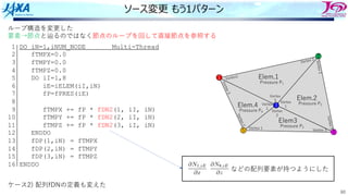 60
ソース変更 もう1パターン
ループ構造を変更した
要素→節点と辿るのではなく節点のループを回して直接節点を参照する
1 DO iN=1,iNUM_NODE Multi-Thread
2 fTMPX=0.0
3 fTMPY=0.0
4 fTMPZ=0.0
5 DO iI=1,8
6 iE=iELEM(iI,iN)
7 fP=fPRES(iE)
8
9 fTMPX += fP * fDN2(1, iI, iN)
10 fTMPY += fP * fDN2(2, iI, iN)
11 fTMPZ += fP * fDN2(3, iI, iN)
12 ENDDO
13 fDP(1,iN) = fTMPX
14 fDP(2,iN) = fTMPY
15 fDP(3,iN) = fTMPZ
16 ENDDO
節点5 3
Elem.1
Pressure P1
Elem.2
Pressure P2
Elem3
Pressure P3
Elem.4
Pressure P4
Vertex1
1
5 4
2
Vertex 2
Vertex
3 Vertex
1
V
e
r
t
e
x
2
V
e
r
t
e
x
3
Vertex 3
Vertex 1
V
e
r
t
e
x
2
Vertex
1
V
e
r
t
e
x
3
Vertex
2
ケース2) 配列fDNの定義も変えた
などの配列要素が持つようにした
 