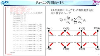 8
チューニング対象カーネル
DO ICOLOR=1,NCOLOR(1)
IES=LLOOP(ICOLOR ,1)+1
IEE=LLOOP(ICOLOR+1,1)
DO IE=IES,IEE・・・・・・・ここで並列
IP1=NODE(1,IE)
IP2=NODE(2,IE)
IP3=NODE(3,IE)
IP4=NODE(4,IE)
SWRK=S(IE)
FX(IP1)=FX(IP1)-SWRK*DNX(1,IE)
FX(IP2)=FX(IP2)-SWRK*DNX(2,IE)
FX(IP3)=FX(IP3)-SWRK*DNX(3,IE)
FX(IP4)=FX(IP4)-SWRK*DNX(4,IE)
FY(IP1)=FY(IP1)-SWRK*DNY(1,IE)
FY(IP2)=FY(IP2)-SWRK*DNY(2,IE)
FY(IP3)=FY(IP3)-SWRK*DNY(3,IE)
FY(IP4)=FY(IP4)-SWRK*DNY(4,IE)
FZ(IP1)=FZ(IP1)-SWRK*DNZ(1,IE)
FZ(IP2)=FZ(IP2)-SWRK*DNZ(2,IE)
FZ(IP3)=FZ(IP3)-SWRK*DNZ(3,IE)
FZ(IP4)=FZ(IP4)-SWRK*DNZ(4,IE)
ENDDO
ENDDO
FX(1) FX(2) FX(3)
FX(5) FX(6) FX(7)
S(4)*DNX(1,6) S(4)*DNX(2,6)
S(4)*DNX(4,6) S(4)*DNX(3,6)
FX(4)
FX(8)
S(4)*DNX(1,4) S(4)*DNX(2,4)
S(4)*DNX(4,4) S(4)*DNX(3,4)
S(4)*DNX(1,5) S(4)*DNX(2,5)
S(4)*DNX(4,5) S(4)*DNX(3,5)
å
= ¶
¶
@
¶
¶
=
Ñ
1
j
e
i
j
i
p
x
N
x
p
p
4⾓形要素について∇pの有限要素近似
を計算するループ
 