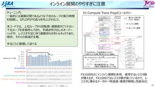 81
インライン展開のやりすぎに注意
D) Compute Trans Propのコールツリー
通らない(実⾏時
パラメータ依存)
インライン展開
⾮インライン展開
do icell=1, セル数 スレッド並列化
do isp=1, 27
Call_Subroutines
enddo
enddo
これ以外のループの回転数はごく少ない
(例:コンパイル時に明らかになっている数8)
最も回転数が多いループicell
2番⽬に回転数が多いループisp
FX100向けにインライン展開を多⽤．使⽤するレジスタ数
が増えるが，FX1000ではレジスタ数が減っているので，レ
ジスタに乗せるデータの⼀時退避・復帰が頻発し性能劣化
チューニング)
⼀般的には演算区間であるような下位のループの実⾏時間
を短縮し，GFLOPSやGB/sを向上させること．
本コードでは，上位ループから回転数・演算数がごく⼩さい
下位ループを多数呼んでおり，⼿続き呼び出しのオーバー
ヘッドや，レジスタ不⾜に伴う演算待ちがボトルネックであり，
現状，それらの低減が主眼．
⼿法ごとに整理して述べる
ComputeMwBar
ComputeTransProp_LowPress
ComputeTransProp_Chung_Single
ComputeRconst
Mixing_Wilke
0ならインライン展開する，1ならインライン展開しない
デフォルト
最良
原点が0でないので注意
 