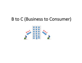 B to C (Business to Consumer)
B
to
C
B
to C
 