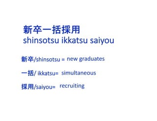 新卒一括採用
shinsotsu ikkatsu saiyou
新卒/shinsotsu =
一括/ ikkatsu=
採用/saiyou=
simultaneous
recruiting
new graduates
 
