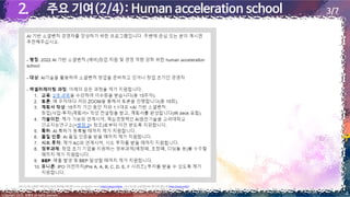 Copyright 2022. 최병호 all rights reserved.
2022 AI 기반 소셜벤처 (예비)창업 지원 및 경영역량 강화 위한 human acceleration school https://parg.co/baSe , 2022 AI 기반 (소셜)벤처 BM 자문 프로그램 소개: https://parg.co/bI2J
4
3/7
2.
2. 주요 기여(2/4): Human acceleration school
 