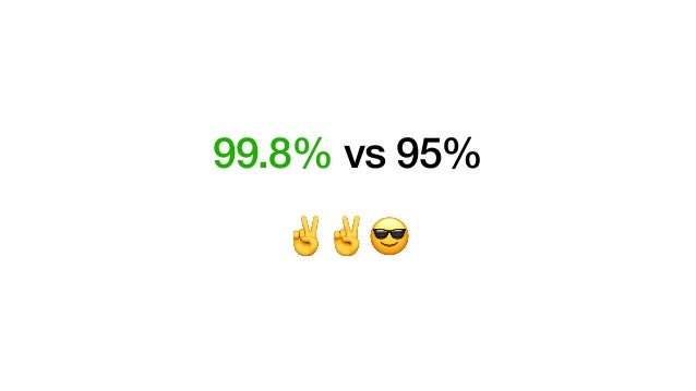 99.8% vs 95%


✌✌😎
 