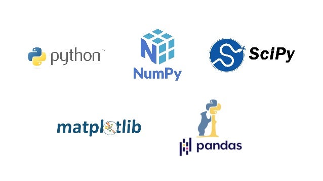 A machine-learning approach for data mining in astronomy