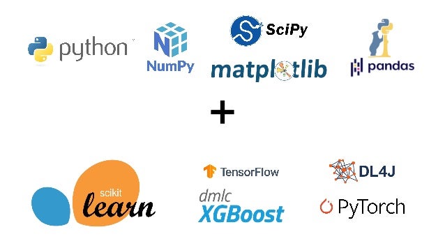 A machine-learning approach for data mining in astronomy