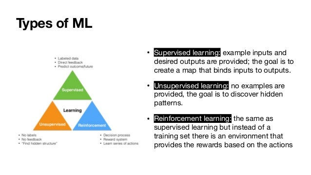 Types of ML
• Supervised learning: example inputs and
desired outputs are provided; the goal is to
create a map that binds inputs to outputs. 

• Unsupervised learning: no examples are
provided, the goal is to discover hidden
patterns.

• Reinforcement learning: the same as
supervised learning but instead of a
training set there is an environment that
provides the rewards based on the actions
 