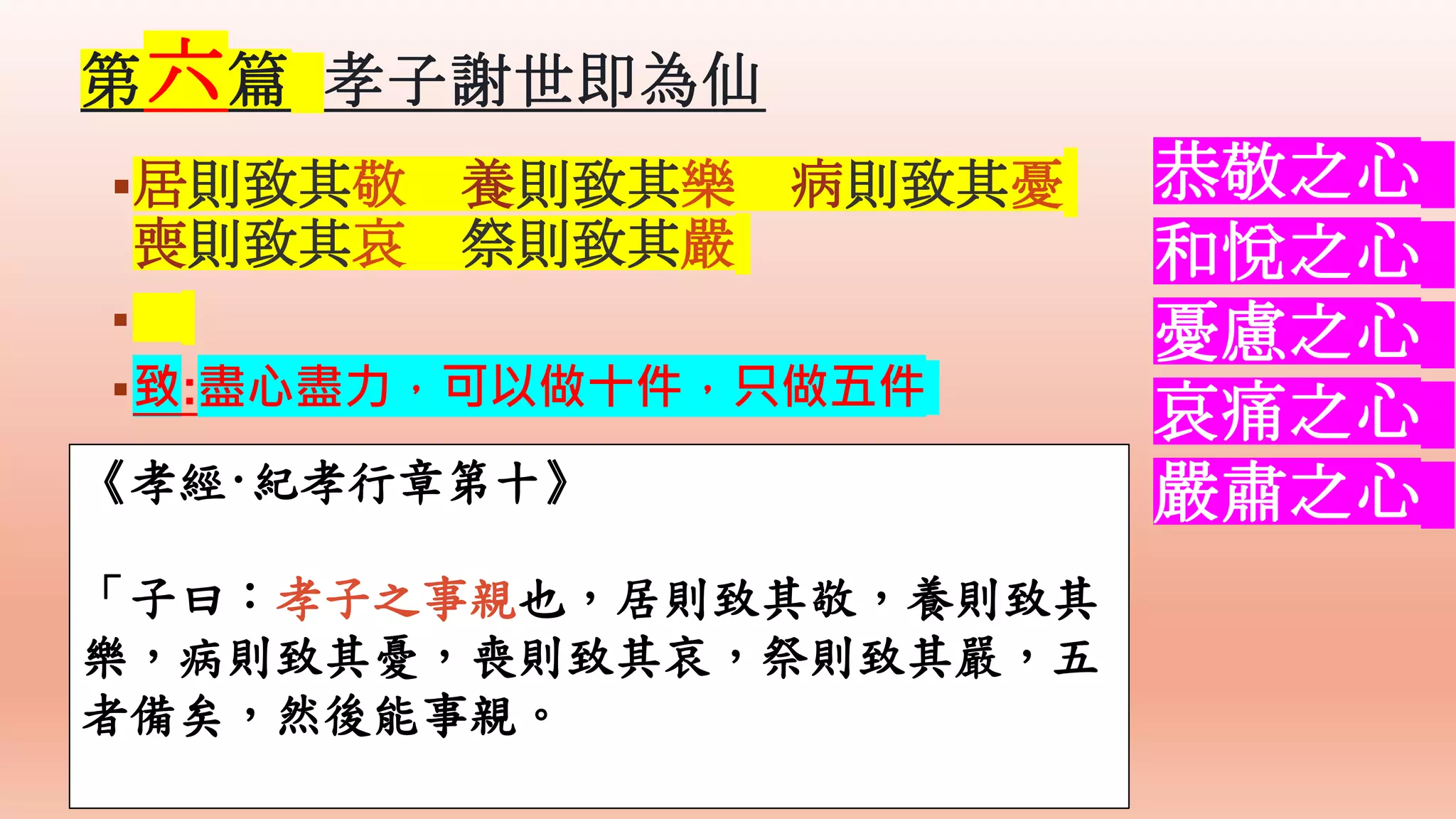 居則致其敬 養則致其樂 病則致其憂
喪則致其哀 祭則致其嚴

致:盡心盡力，可以做十件，只做五件
《孝經·紀孝行章第十》
「子曰：孝子之事親也，居則致其敬，養則致其
樂，病則致其憂，喪則致其哀，祭則致其嚴，五
者備矣，然後能事親。
恭敬之心
和悅之心
憂慮之心
哀痛之心
嚴肅之心
第六篇 孝子謝世即為仙
 