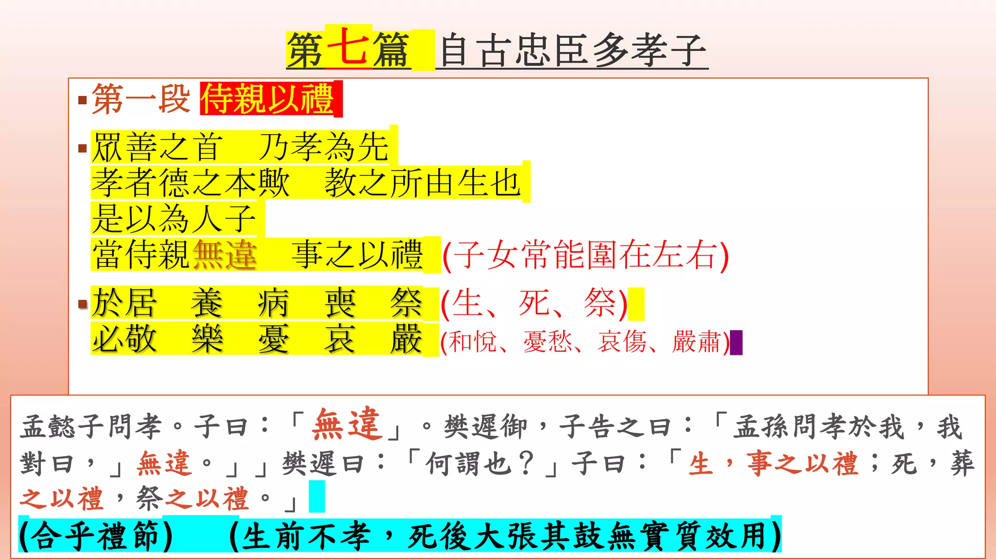 第七篇 自古忠臣多孝子
第一段 侍親以禮
眾善之首 乃孝為先
孝者德之本歟 教之所由生也
是以為人子
當侍親無違 事之以禮 (子女常能圍在左右)
於居 養 病 喪 祭 (生、死、祭)
必敬 樂 憂 哀 嚴 (和悅、憂愁、哀傷、嚴肅)
孟懿子問孝。子曰：「無違」。樊遲御，子告之曰：「孟孫問孝於我，我
對曰，」無違。」」樊遲曰：「何謂也？」子曰：「生，事之以禮；死，葬
之以禮，祭之以禮。」
(合乎禮節) (生前不孝，死後大張其鼓無實質效用)
 