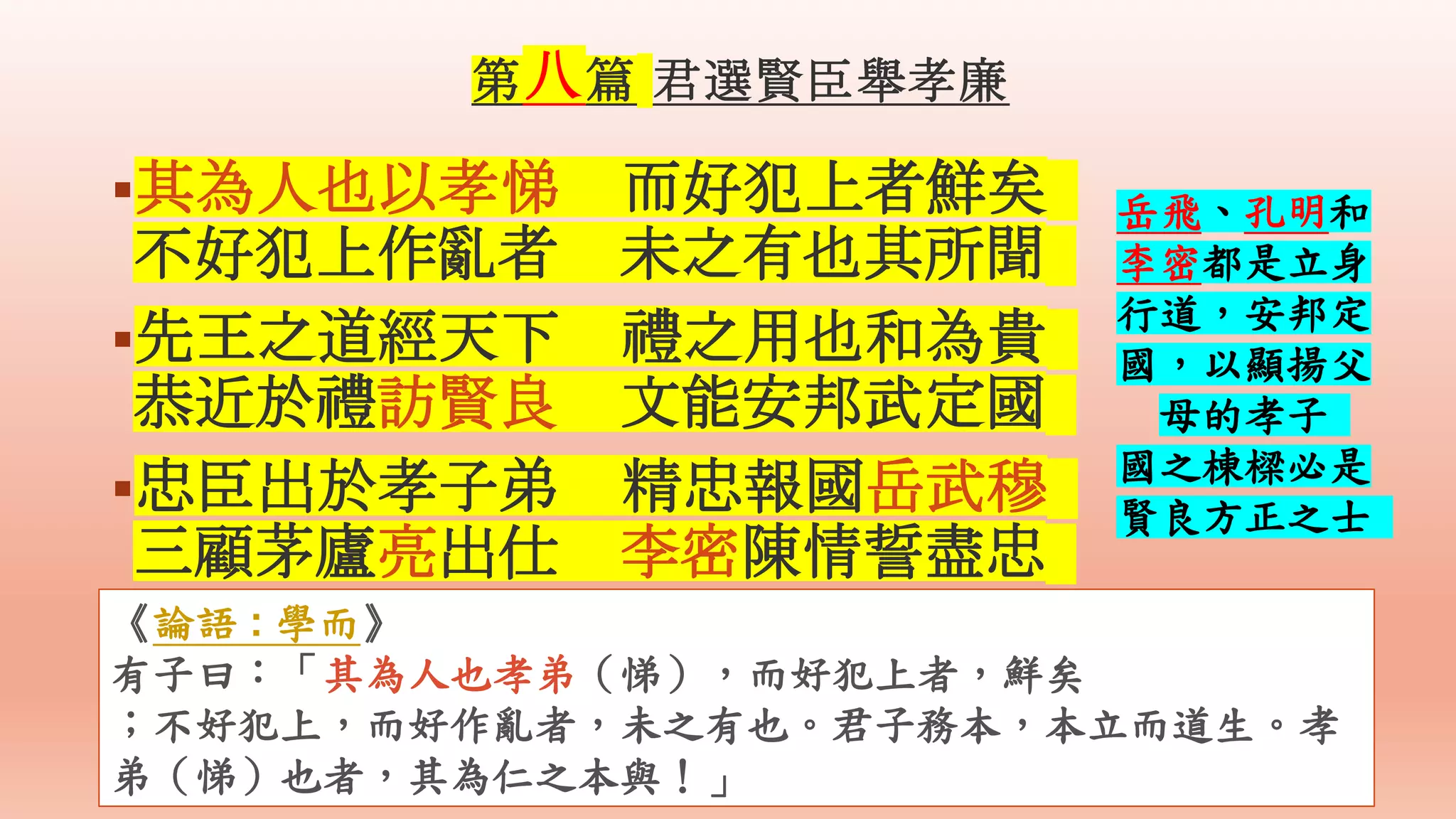 第八篇 君選賢臣舉孝廉
其為人也以孝悌 而好犯上者鮮矣
不好犯上作亂者 未之有也其所聞
先王之道經天下 禮之用也和為貴
恭近於禮訪賢良 文能安邦武定國
忠臣出於孝子弟 精忠報國岳武穆
三顧茅廬亮出仕 李密陳情誓盡忠

《論語 : 學而》
有子曰：「其為人也孝弟（悌），而好犯上者，鮮矣
；不好犯上，而好作亂者，未之有也。君子務本，本立而道生。孝
弟（悌）也者，其為仁之本與！」
岳飛、孔明和
李密都是立身
行道，安邦定
國，以顯揚父
母的孝子
國之棟樑必是
賢良方正之士
 