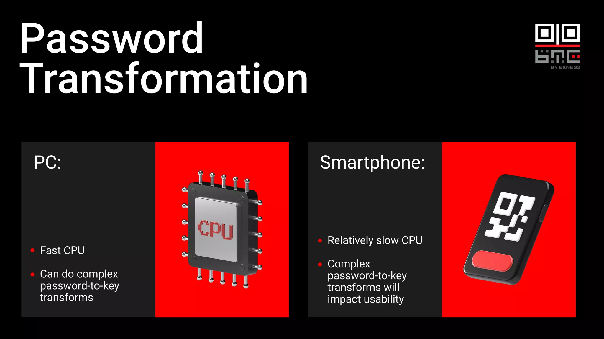 Password
Transformation
PC:
Fast CPU
Can do complex
password-to-key
transforms
Smartphone:
Relatively slow CPU
Complex
password-to-key
transforms will
impact usability
 