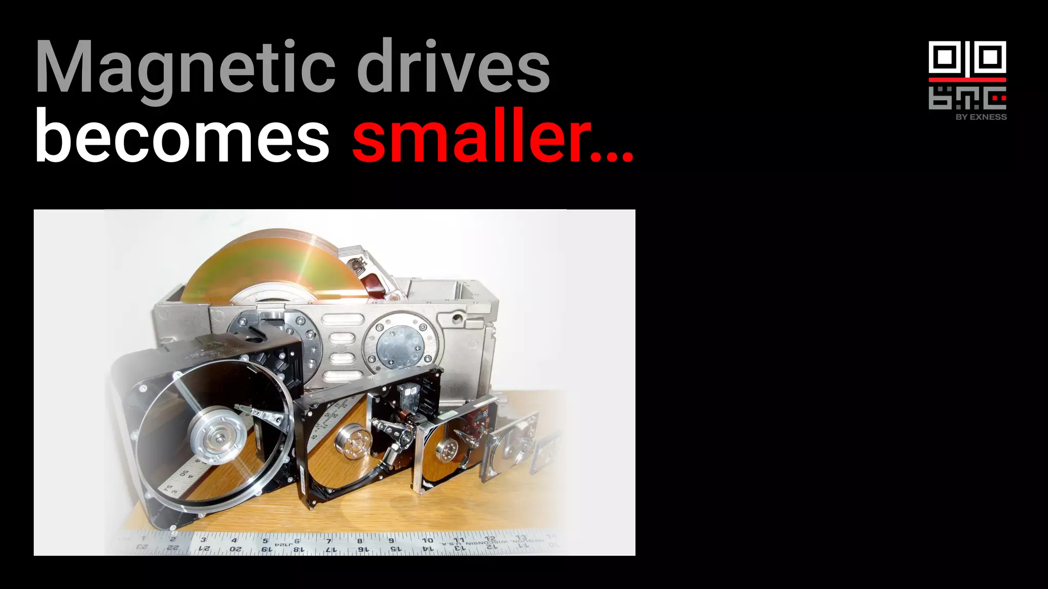 Magnetic drives
becomes smaller…
 