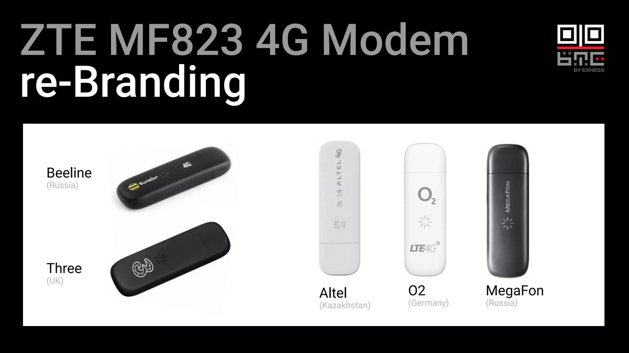 ZTE MF823 4G Modem
re-Branding
MegaFon
(Russia)
Beeline
(Russia)
O2
(Germany)
Three
(UK)
Altel
(Kazakhstan)
 