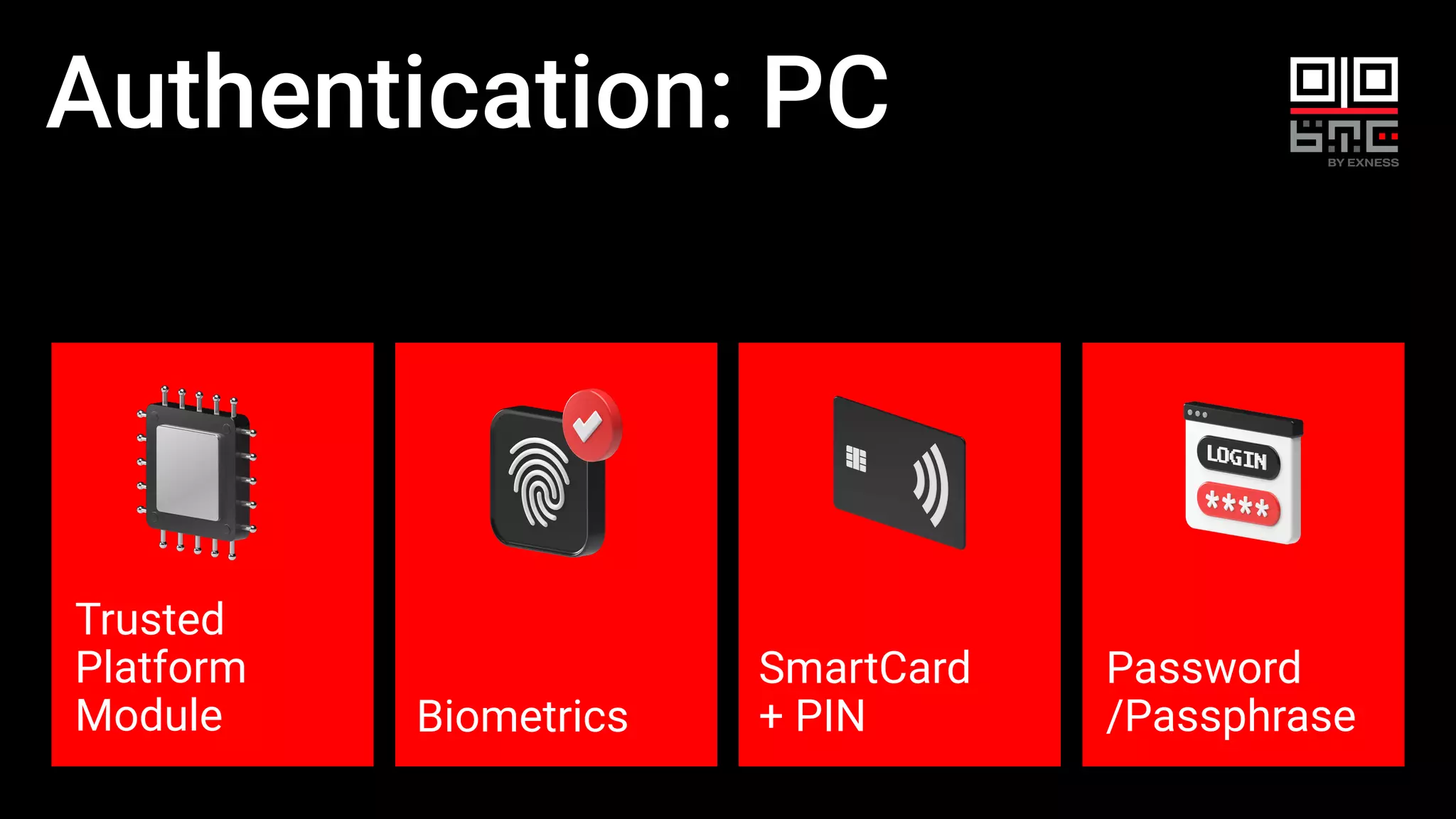 Authentication: PC
Trusted
Platform
Module
Password
/Passphrase
Biometrics
SmartCard
+ PIN
 