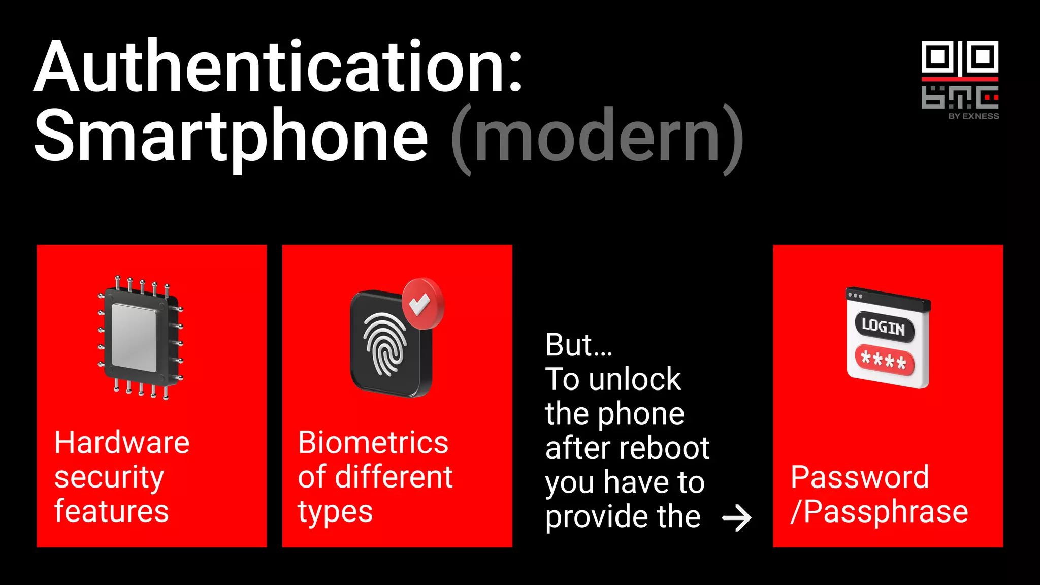 Authentication:
Smartphone (modern)
Hardware
security
features
Password
/Passphrase
Biometrics
of different
types
But…
To unlock
the phone
after reboot
you have to
provide the
 