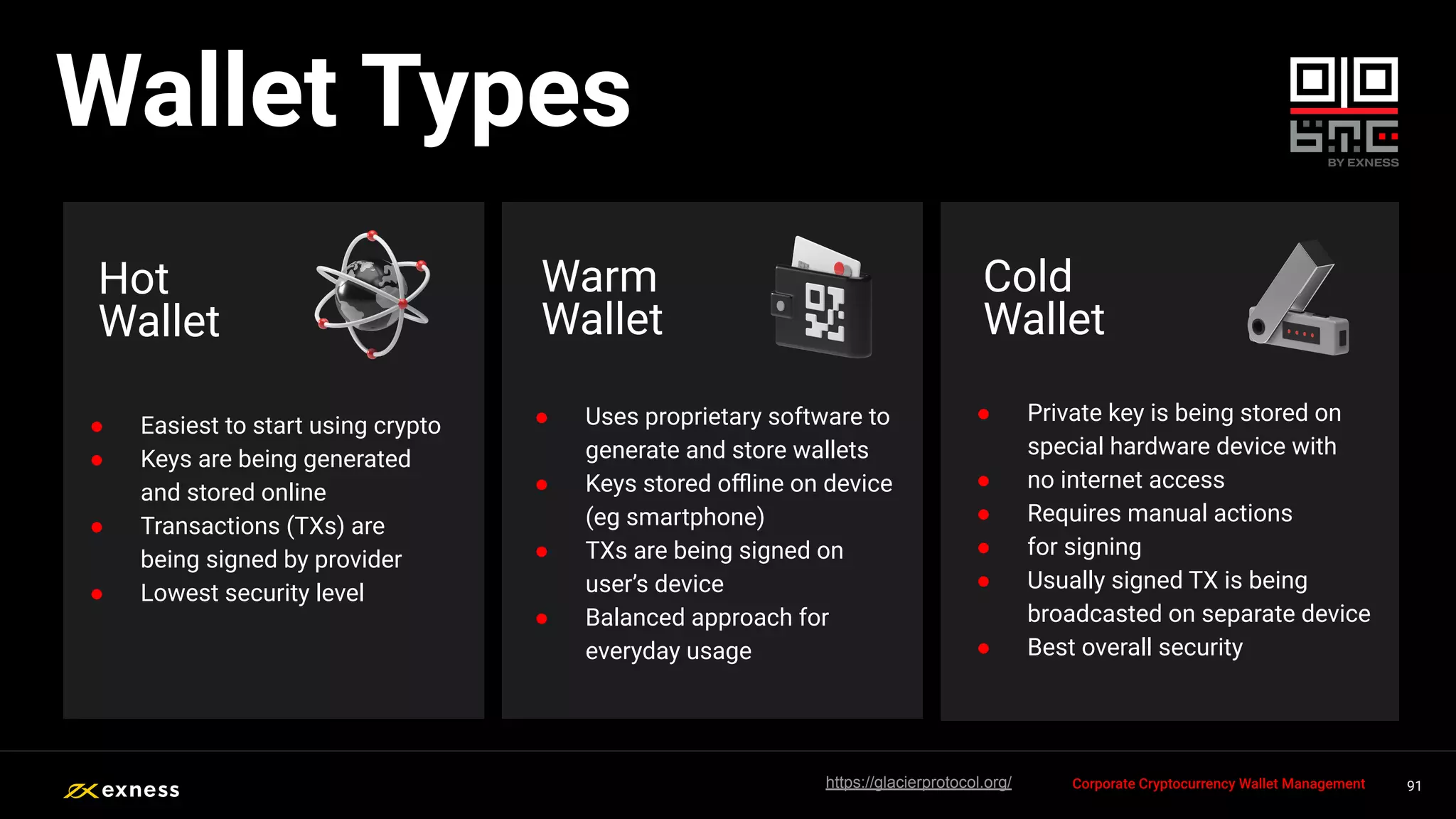 91
91
91
91 91
Wallet Types
Hot
Wallet
● Private key is being stored on
special hardware device with
● no internet access
● Requires manual actions
● for signing
● Usually signed TX is being
broadcasted on separate device
● Best overall security
Corporate Cryptocurrency Wallet Management
https://glacierprotocol.org/
● Easiest to start using crypto
● Keys are being generated
and stored online
● Transactions (TXs) are
being signed by provider
● Lowest security level
● Uses proprietary software to
generate and store wallets
● Keys stored oﬄine on device
(eg smartphone)
● TXs are being signed on
user’s device
● Balanced approach for
everyday usage
Warm
Wallet
Cold
Wallet
 