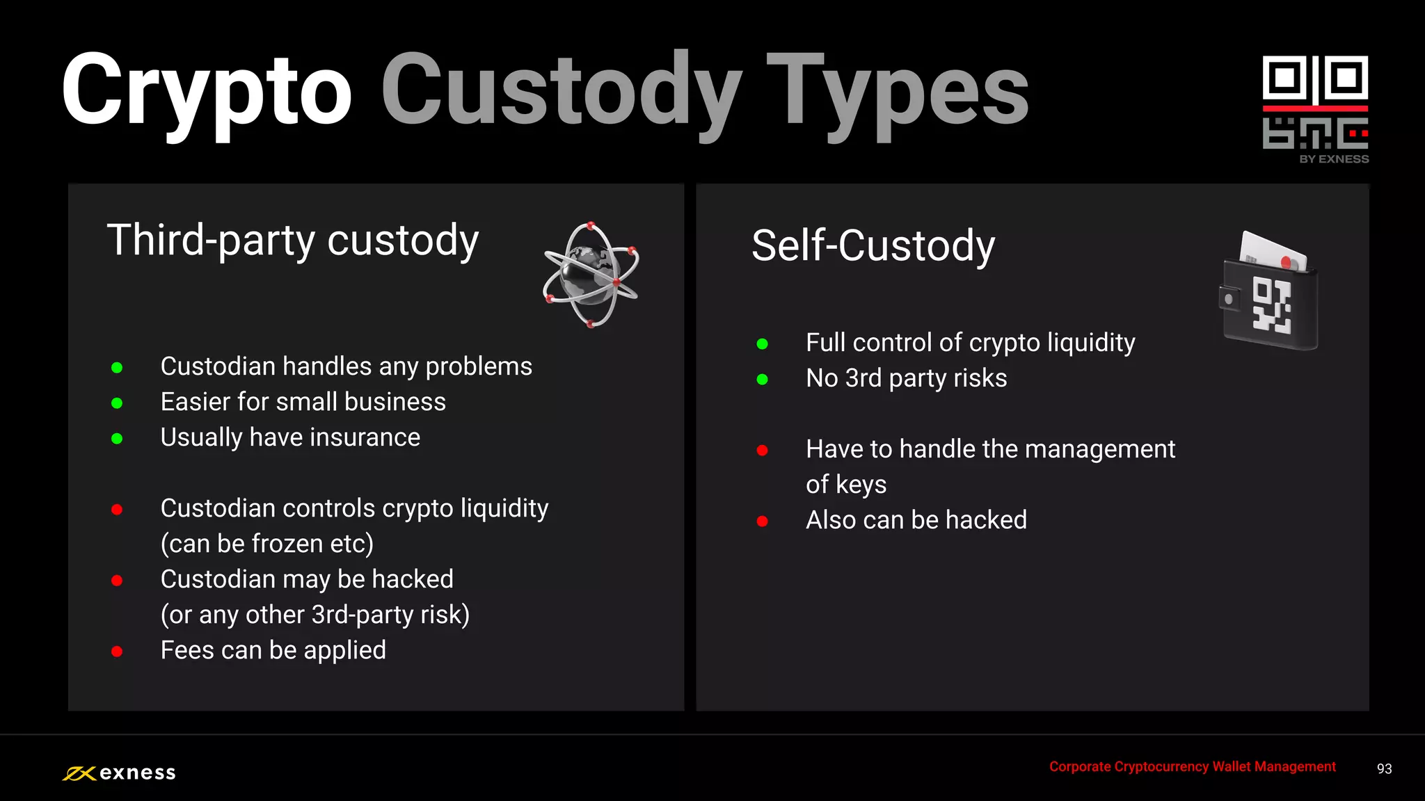 93
93
93
93 93
Crypto Custody Types
Corporate Cryptocurrency Wallet Management
● Custodian handles any problems
● Easier for small business
● Usually have insurance
● Custodian controls crypto liquidity
(can be frozen etc)
● Custodian may be hacked
(or any other 3rd-party risk)
● Fees can be applied
Third-party custody
● Full control of crypto liquidity
● No 3rd party risks
● Have to handle the management
of keys
● Also can be hacked
Self-Custody
 
