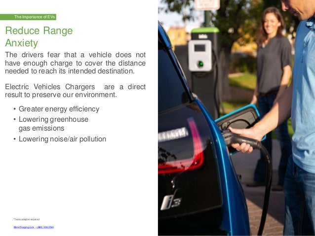 *Tesla adapter required
BlinkCharging.com • (888) 998.2546
EV Charging Solutions with Blink
© 2022 Blink Charging Co. All Rights Reserved.
The drivers fear that a vehicle does not
have enough charge to cover the distance
needed to reach its intended destination.
Electric Vehicles Chargers are a direct
result to preserve our environment.
• Greater energy efficiency
• Lowering greenhouse
gas emissions
• Lowering noise/air pollution
Reduce Range
Anxiety
The Importance of EVs
 