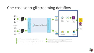 Che cosa sono gli streaming dataflow
 