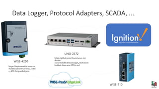 Data Logger, Protocol Adapters, SCADA, ...
UNO-2372
WISE-4250
https://github.com/Azure/azure-iot-
device-
ecosystem/blob/master/get_started/em
bedded-linux-ecu-1251-c.md
https://devicemodels.azure.co
m/dtmi/advantech/wise_4250a
s_s231-1.expanded.json
WISE-710
 