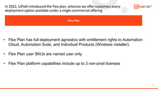 3
In 2022, UiPath introduced the Flex plan, whereas we offer customers every
deployment option available under a single co...