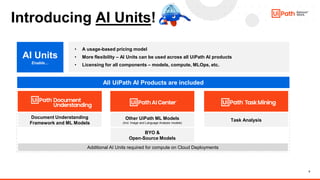 8
All UiPath AI Products are included
Introducing AI Units!
AI Units
Enable…
Other UiPath ML Models
(Incl. Image and Langu...