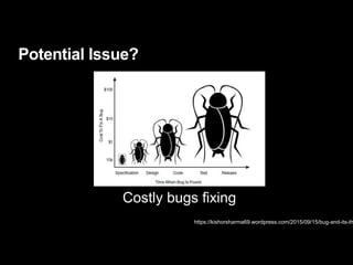 Potential Issue?
https://kishorsharma69.wordpress.com/2015/09/15/bug-and-its-th
Costly bugs fixing
 