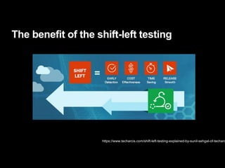 The benefit of the shift-left testing
https://www.techarcis.com/shift-left-testing-explained-by-sunil-sehgal-of-techarc
 