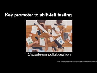 Key promoter to shift-left testing
https://www.glasscubes.com/improve-cross-team-collaborati
Crossteam collaboration
 