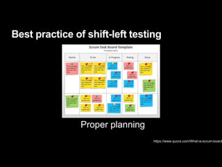 Best practice of shift-left testing
https://www.quora.com/What-is-scrum-board
Proper planning
 