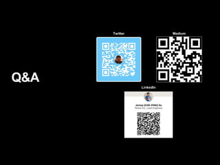 Q&A
Medium
Twitter
LinkedIn
 