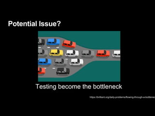 Potential Issue?
https://brilliant.org/daily-problems/flowing-through-a-bottlenec
Testing become the bottleneck
 