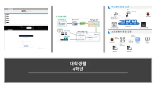 대학생활
4학년
 