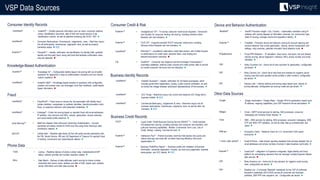 The Verification Service Platform | PPTX