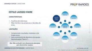 profrandes.com.br
LIDERANÇA DE ALTA PERFORMANCE | MASTER SKILLS
ESTILO LAISSEZ-FAIRE
LIDERANÇA E ESTILOS | LAISSEZ-FAIRE
CARACTERÍSTICAS
• Ausência de Liderança;
• Não interfere nos processos e decisões da
área;
LIMITAÇÕES
• Compromete resultados imediatos e de
longo prazo;
• Gera sentimento de abandono da equipe –
Desmotivação (“barco”).
Obs: Não confundir com afastamento planejado
para desenvolver equipes.
Estilos de
Liderança
Afetivo
Autoritário
Coaching
Participativo
Diretivo
Modelador
Visionário
Laissez
Faire
Fonte: Adaptado pelo autor de: Perfis de Liderança de Goleman
 