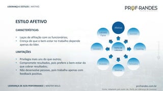 profrandes.com.br
LIDERANÇA DE ALTA PERFORMANCE | MASTER SKILLS
Estilos de
Liderança
Afetivo
Autoritário
Coaching
Participativo
Diretivo
Modelador
Visionário
Laissez
Faire
ESTILO AFETIVO
CARACTERÍSTICAS
• Laços de afiliação com os funcionários;
• Crença de que o bem-estar no trabalho depende
apenas do líder.
LIMITAÇÕES
• Privilegia mais uns do que outros;
• Compromete resultados, pois prefere o bem-estar do
que cobrar resultados;
• Não desenvolve pessoas, pois trabalha apenas com
feedback positivo.
LIDERANÇA E ESTILOS | AFETIVO
Fonte: Adaptado pelo autor de: Perfis de Liderança de Goleman
 
