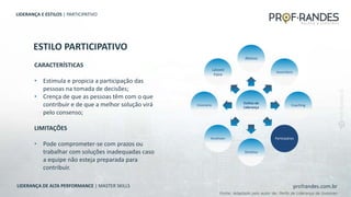 profrandes.com.br
LIDERANÇA DE ALTA PERFORMANCE | MASTER SKILLS
ESTILO PARTICIPATIVO
LIDERANÇA E ESTILOS | PARTICIPATIVO
CARACTERÍSTICAS
• Estimula e propicia a participação das
pessoas na tomada de decisões;
• Crença de que as pessoas têm com o que
contribuir e de que a melhor solução virá
pelo consenso;
LIMITAÇÕES
• Pode comprometer-se com prazos ou
trabalhar com soluções inadequadas caso
a equipe não esteja preparada para
contribuir.
Estilos de
Liderança
Afetivo
Autoritário
Coaching
Participativo
Diretivo
Modelador
Visionário
Laissez
Faire
Fonte: Adaptado pelo autor de: Perfis de Liderança de Goleman
 