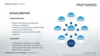 profrandes.com.br
LIDERANÇA DE ALTA PERFORMANCE | MASTER SKILLS
ESTILO DIRETIVO
LIDERANÇA E ESTILOS | DIRETIVO
CARACTERÍSTICAS
• Mostra com clareza a direção para
alcançar um objetivo;
• Trabalha com metas claras, determinando
o que está correto/errado;
• Acompanha o processo com reuniões
regulares.
LIMITAÇÕES
• Compromete resultados se a direção
escolhida for inadequada e também se
caso a equipe não esteja preparada para
desenvolver o processo.
Estilos de
Liderança
Afetivo
Autoritário
Coaching
Participativo
Diretivo
Modelador
Visionário
Laissez
Faire
Fonte: Adaptado pelo autor de: Perfis de Liderança de Goleman
 