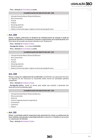 109
Pena: detenção de 2 a 6 meses, ou multa.
CLASSIFICAÇÃO DO DELITO DO ART. 228
b
› Infração Penal de Menor Potencial Ofensivo
› Rito sumaríssimo
› Formal
› Próprio
› De perigo abstrato
› Omissivo próprio
› Doloso na forma do caput e culposo na forma do parágrafo único
 Art. 229
Deixar o médico, enfermeiro ou dirigente de estabelecimento de atenção à saúde de
gestante de identificarcorretamente o neonato e a parturiente, porocasião do parto, bem
como deixar de proceder aos exames referidos no art. 10 desta Lei:
Pena: detenção de 6 meses a 2 anos.
Parágrafo único. Se o crime é CULPOSO:
Pena: detenção de 2 a 6 meses, ou multa.
CLASSIFICAÇÃO DO DELITO DO ART. 229
b
› Infração Penal de Menor Potencial Ofensivo
› Rito sumaríssimo
› Formal
› Próprio
› De perigo abstrato
› Omissivo próprio
› Doloso na forma do caput e culposo na forma do parágrafo único
Art. 230
Privar a criança ou o adolescente de sua liberdade, procedendo à sua apreensão sem estar
em flagrante de ato infracional ou inexistindo ordem escrita da autoridade judiciária
competente:
Pena: detenção de 6 meses a 2 anos.
Parágrafo único. Incide na mesma pena aquele que procede à apreensão sem
observância das formalidades legais.
CLASSIFICAÇÃO DO DELITO DO ART. 230
b
› Infração Penal de Menor Potencial Ofensivo
› Rito sumaríssimo
› Material
› Comum (segundo doutrina majoritária)
› Permanente
› Comissivo
› Doloso
 Art. 231
Deixar a autoridade policial responsável pela apreensão de criança ou adolescente de
fazer imediata comunicação à autoridade judiciária competente e à família do apreendido
ou à pessoa por ele indicada:
Pena: detenção de 6 meses a 2 anos.
 