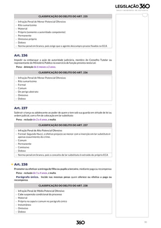 111
CLASSIFICAÇÃO DO DELITO DO ART. 235
b
› Infração Penal de Menor Potencial Ofensivo
› Rito sumaríssimo
› Material
› Próprio (somente a autoridade competente)
› Permanente
› Omissivo próprio
› Doloso
› Norma penal em branco, pois exige que o agente descumpra prazos fixados no ECA
Art. 236
Impedir ou embaraçar a ação de autoridade judiciária, membro do Conselho Tutelar ou
representante do Ministério Público no exercício de função prevista nesta Lei:
Pena: detenção de 6 meses a 2 anos.
CLASSIFICAÇÃO DO DELITO DO ART. 236
b
› Infração Penal de Menor Potencial Ofensivo
› Rito sumaríssimo
› Formal
› Comum
› De perigo abstrato
› Omissivo
› Doloso
Art. 237
Subtrair criança ou adolescente ao poder de quem o tem sob sua guarda em virtude de lei ou
ordem judicial, com o fim de colocação em lar substituto:
Pena: reclusão de 2 a 6 anos, e multa.
CLASSIFICAÇÃO DO DELITO DO ART. 237
b
› Infração Penal de Alto Potencial Ofensivo
› Formal: Segundo Nucci, o efetivo prejuízo ao menor com a inserção em lar substituto é
apenas exaurimento do crime.
› Comum
› Permanente
› Comissivo
› Doloso
› Norma penal em branco, pois o conceito de lar substituto é extraído do próprio ECA
 Art. 238
Prometerou efetivar a entrega de filho ou pupilo a terceiro, mediante paga ou recompensa:
Pena: reclusão de 1 a 4 anos, e multa.
Parágrafo único. Incide nas mesmas penas quem oferece ou efetiva a paga ou
recompensa.
CLASSIFICAÇÃO DO DELITO DO ART. 238
b
› Infração Penal de Médio Potencial Ofensivo
› Cabe suspensão condicional do processo
› Material
› Próprio no caput e comum no parágrafo único
› Instantâneo
› Omissivo
› Doloso
 
