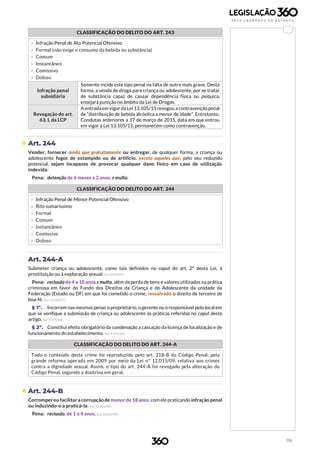 119
CLASSIFICAÇÃO DO DELITO DO ART. 243
b
› Infração Penal de Ato Potencial Ofensivo
› Formal (não exige o consumo da bebida ou substância)
› Comum
› Instantâneo
› Comissivo
› Doloso
Infração penal
subsidiária
Somente incide este tipo penal na falta de outro mais grave. Desta
forma, a venda de droga para criança ou adolescente, por se tratar
de substância capaz de causar dependência física ou psíquica,
ensejará punição no âmbito da Lei de Drogas.
Revogação do art.
63, I, da LCP
A entradaem vigor da Lei 13.105/15 revogou a contravenção penal
de “distribuição de bebida alcóolica a menor de idade”. Entretanto,
Condutas anteriores a 17 de março de 2015, data em que entrou
em vigor a Lei 13.105/15, permanecem como contravenção.
 Art. 244
Vender, fornecer ainda que gratuitamente ou entregar, de qualquer forma, a criança ou
adolescente fogos de estampido ou de artifício, exceto aqueles que, pelo seu reduzido
potencial, sejam incapazes de provocar qualquer dano físico em caso de utilização
indevida:
Pena: detenção de 6 meses a 2 anos, e multa.
CLASSIFICAÇÃO DO DELITO DO ART. 244
b
› Infração Penal de Menor Potencial Ofensivo
› Rito sumaríssimo
› Formal
› Comum
› Instantâneo
› Comissivo
› Doloso
Art. 244-A
Submeter criança ou adolescente, como tais definidos no caput do art. 2º desta Lei, à
prostituição ou à exploração sexual: (Lei 9.975/00)
Pena: reclusão de 4 a 10 anos e multa, além da perda de bens e valores utilizados na prática
criminosa em favor do Fundo dos Direitos da Criança e do Adolescente da unidade da
Federação (Estado ou DF) em que foi cometido o crime, ressalvado o direito de terceiro de
boa-fé. (Lei 13.440/17)
§ 1º. Incorrem nas mesmas penas o proprietário, o gerente ou o responsável pelo local em
que se verifique a submissão de criança ou adolescente às práticas referidas no caput deste
artigo. (Lei 9.975/00)
§ 2º. Constitui efeito obrigatório da condenação a cassação da licença de localização e de
funcionamento do estabelecimento. (Lei 9.975/00)
CLASSIFICAÇÃO DO DELITO DO ART. 244-A
b
Todo o conteúdo deste crime foi reproduzido pelo art. 218-B do Código Penal, pela
grande reforma operada em 2009 por meio da Lei nº 12.015/09, relativa aos crimes
contra a dignidade sexual. Assim, o tipo do art. 244-A foi revogado pela alteração do
Código Penal, segundo a doutrina em geral.
 Art. 244-B
Corromperou facilitara corrupção de menorde 18 anos,com elepraticando infração penal
ou induzindo-o a praticá-la: (Lei 12.015/09)
Pena: reclusão, de 1 a 4 anos. (Lei 12.015/09)
 